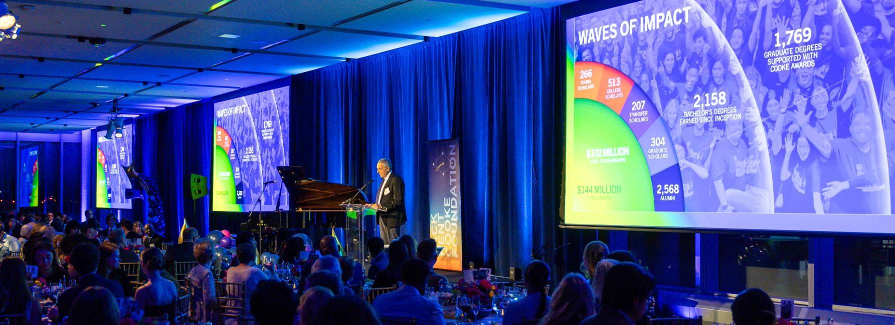 Jack Kent Cooke Foundation Celebrates 25 Years of Empowering Exceptional Students